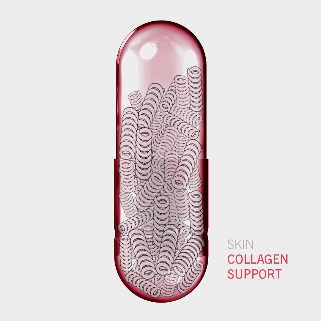 Turn back the clock with collagen