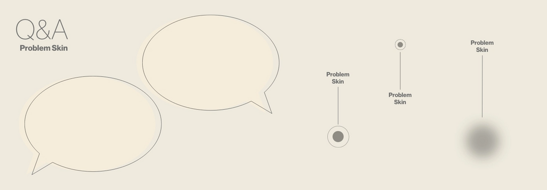 Five Common Questions answered on acne